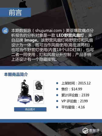 野营风扇灯解决了这个痛点后，销量猛升丨爆款痛点分析