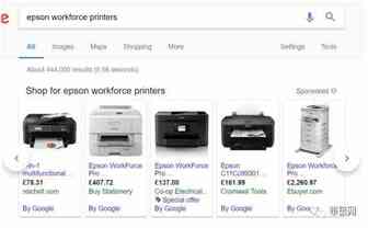 哪些产品更适用于谷歌购物广告Google Shopping Ads