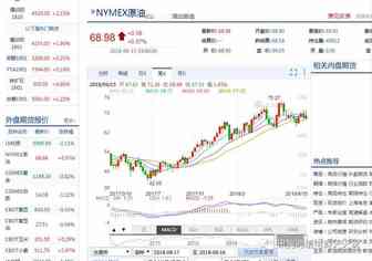 中东跨境电商市场机会不容错过，快来抢占先机