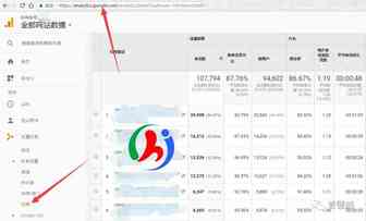 亚马逊去库存另类玩法——产品论坛营销+Google SEO