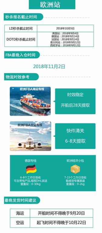 最全物流时效表&空海运限时降价，助你迎战Q4旺季！