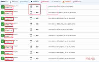 海关近期严查违规申报，800美金以下货物为审查重点