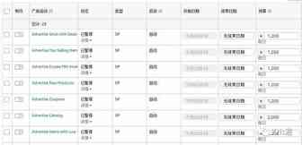 新产品新店铺应该如何打造亚马逊广告？-亚马逊系统广告大数据为你制定广告战略