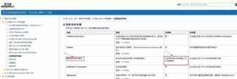 【亚马逊】如何获得Seller ID和MWS Auth Token？
