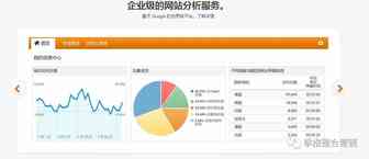 独立站运营：如何用GA 统计某一类型页面或是统计 二级域名的流量