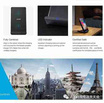为什么我建议大家去做A+页面和上产品视频
