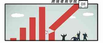 今天，你的亚马逊店铺余额变成负数了吗？