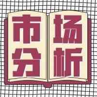 新兴市场的“钱途”在哪？解析全球各大新兴市场的电商趋势及购物现状