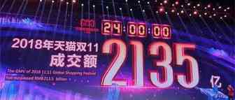 亚马逊10月份市值蒸发近2000亿美元；天猫双十一最终成交额2135亿元...