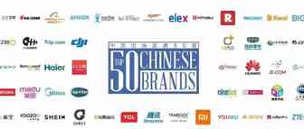 中国“创造”强势崛起——2018中国出海领先品牌50强榜单