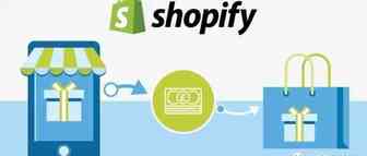 5个最佳Shopify Marketing APP