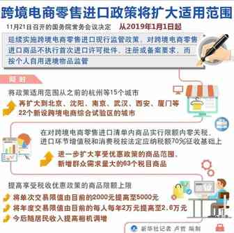 【行业动态】图表：跨境电商零售进口政策将扩大适用范围