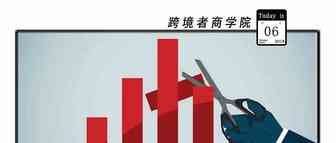 亚马逊峰会放血：亚马逊提点费用首降