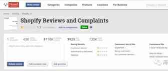 Shopify独立站被关案例：如何防止Shopify 独立站被关及将损失降到最低？
