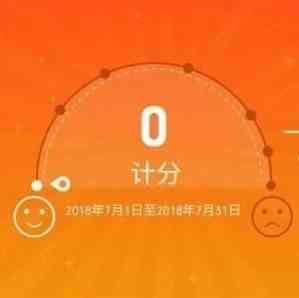 开店必读-shopee店铺的绩效惩罚（二）