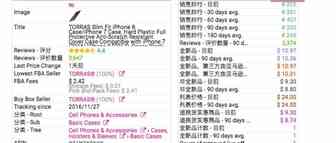 做亚马逊，Keepa到底有啥用！