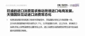 2019年跨境电商会继续火吗?快来看看这些关键词