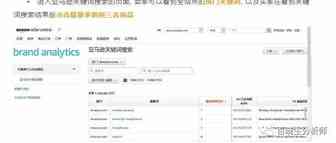 亚马逊要爆大技能，VC账号付费功能将发布给普通账号？普通卖家本月底可获得ARA直接下载？