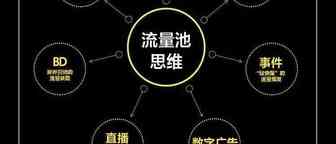 合格运营的自身修养原来也可以来自。。。