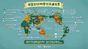 淘宝全球购开启新大门：海外小众品牌争相“入淘”做网红