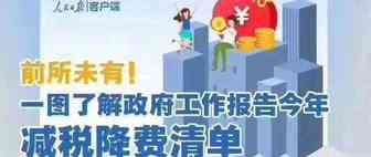 跨境出口迎来重大利好！制造业降税，交通运输业降税，铁路港口降费...