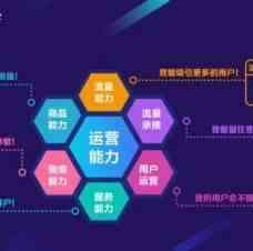 补课“328大促”！2019年速卖通营销策略大解析
