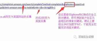 亚马逊采集数据原理及亚马逊搜索热词采集方式