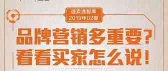 【速卖通智库】你还在纠结要不要做品牌？先来了解下买家的看法！