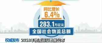 【行业动态】2018年全国社会物流总额为283.1万亿元 同比增长6.4%