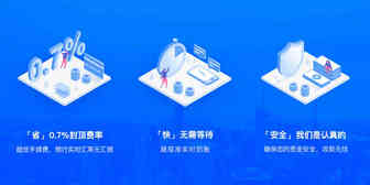 网易支付功能升级，亚马逊欧洲站三个月手续费减免