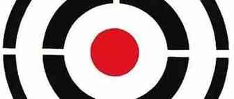 做外贸你学会聚焦了吗？