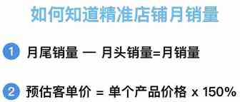 10招扒光你在独立站的竞争对手