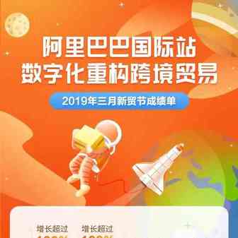 阿里巴巴3月新贸节，看3C行业跨境B端贸易现状