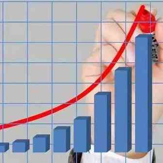 年销量增7倍！这家创业公司获1740万欧元投资
