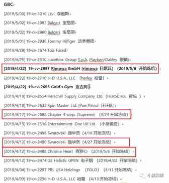 5月GBC和Keith多案冻结：Rimowa 日默瓦，Chrome Heart 克罗心，Swarovski 施华洛等