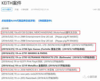 注意！Keith律所起诉1案冻结4案！摩托头，米菲兔，堡垒之夜，Bathmate