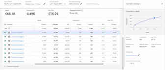福利！谷歌宣布推出广告表现规划工具Performance Planner