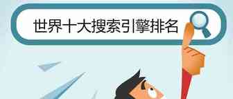 世界十大搜索引擎，百度的排名怎么样？