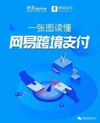 什么是网易跨境支付？一图带你了解它的全部！