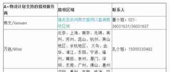 Wish制定A+物流计划：支持三家物流服务商