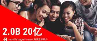 如何快速查找Youtube网红（一）