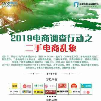 【报告】一季度投诉达百起 38.22%消费者二手交易遭遇消费问题