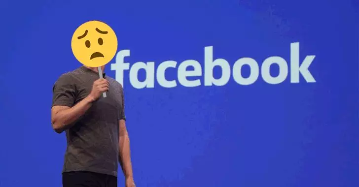 Facebook营销终极指南