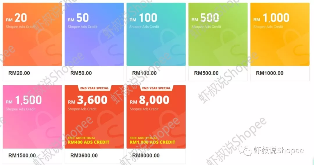 Shopee虾皮付费广告充值攻略