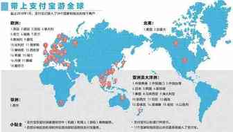 支付宝正式进入中东，首站落户以色列