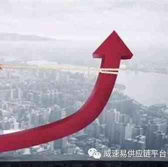 非洲！一个不断增长且基本尚未开发的电商市场