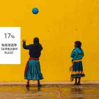 干货|跨境电商下半场， 全新Facebook白皮书助您一“键”解码未来增长新动力！