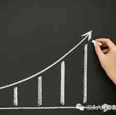 提高亚马逊销售额的14个最基本方法