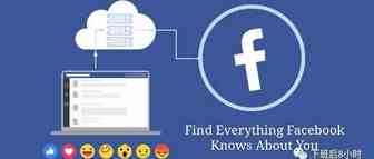 站外推广--投放Facebook广告,如何设置Lookalike(类似)受众