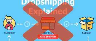 为什么大部分做Dropshipping的不赚钱